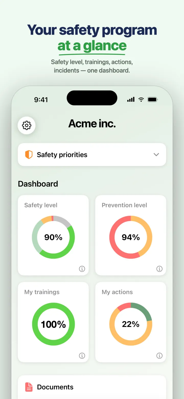 OSHAid - safety priorities dashboard