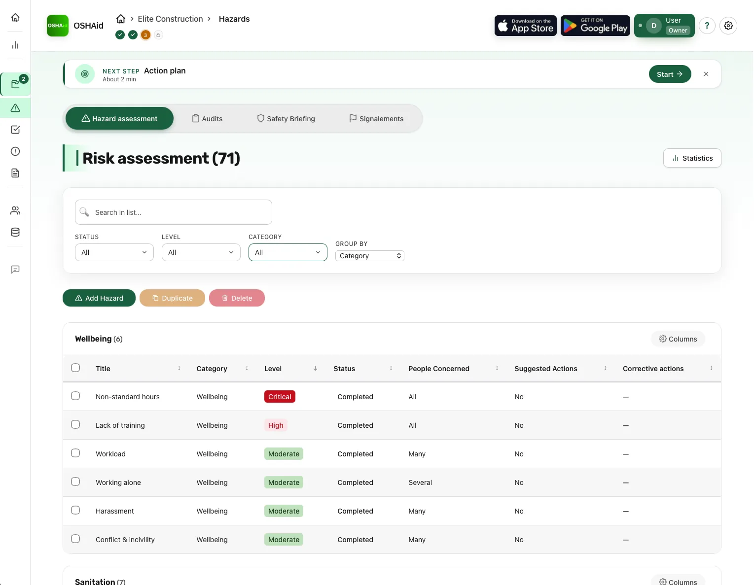 OSHAid console, the hazard assessment table: every hazard listed with its category, its risk level and the corrective action attached — where a fixed ladder inventory belongs